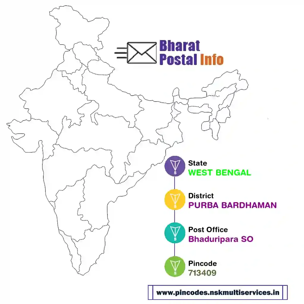 west bengal-purba bardhaman-bhaduripara so-713409